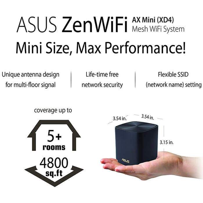 ASUS ZenWiFi AX1800 Mini XD4 2-Pack - White