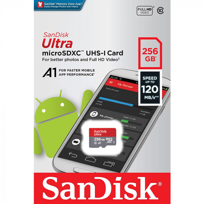 Thẻ nhớ MicroSD Sandisk Ultra A1 256GB 120 MB/s